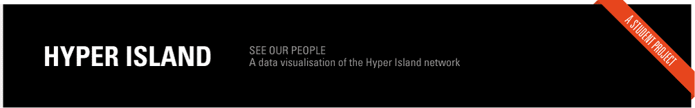 Hyper Island network header